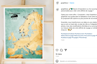 Tableau artistique représentant un circuit de voyage personnalisé